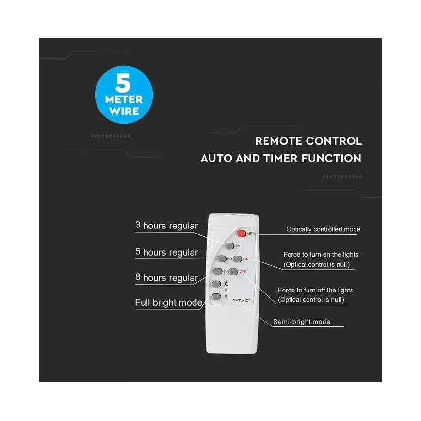 LED prigušiva solarni reflektor LED/12W/3,2V 6000K IP65 5000 mAh + daljinski upravljač