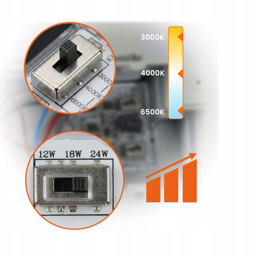 LED prigušiva spoljno zidno svetlo LED/12/18/24W/230V 3000/4000/6500K IP54 crna