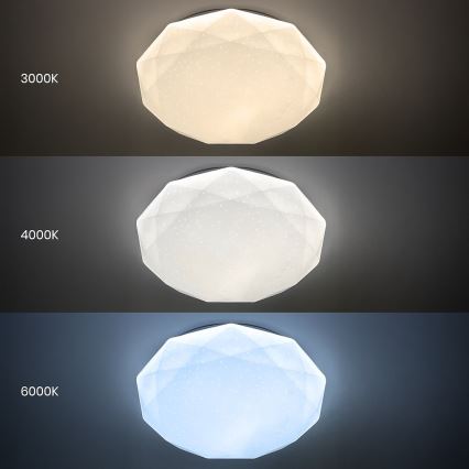 LED prigušiva plafonska svetiljka HEX LED/72W/230V 3000-6000K prečnik 50 cm bela + daljinski upravljač