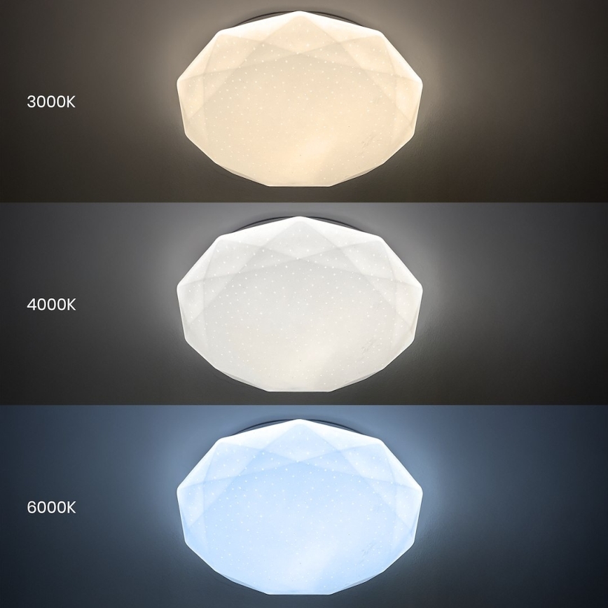 LED prigušiva plafonska svetiljka HEX LED/72W/230V 3000-6000K prečnik 50 cm bela + daljinski upravljač