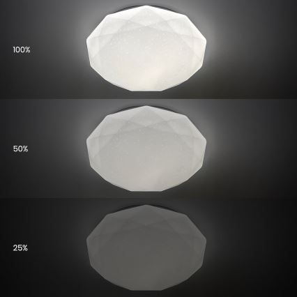 LED prigušiva plafonska svetiljka HEX LED/72W/230V 3000-6000K prečnik 50 cm bela + daljinski upravljač