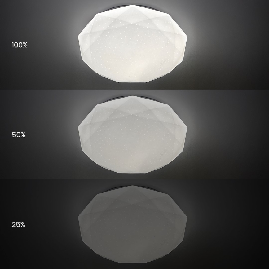 LED prigušiva plafonska svetiljka HEX LED/72W/230V 3000-6000K prečnik 50 cm bela + daljinski upravljač