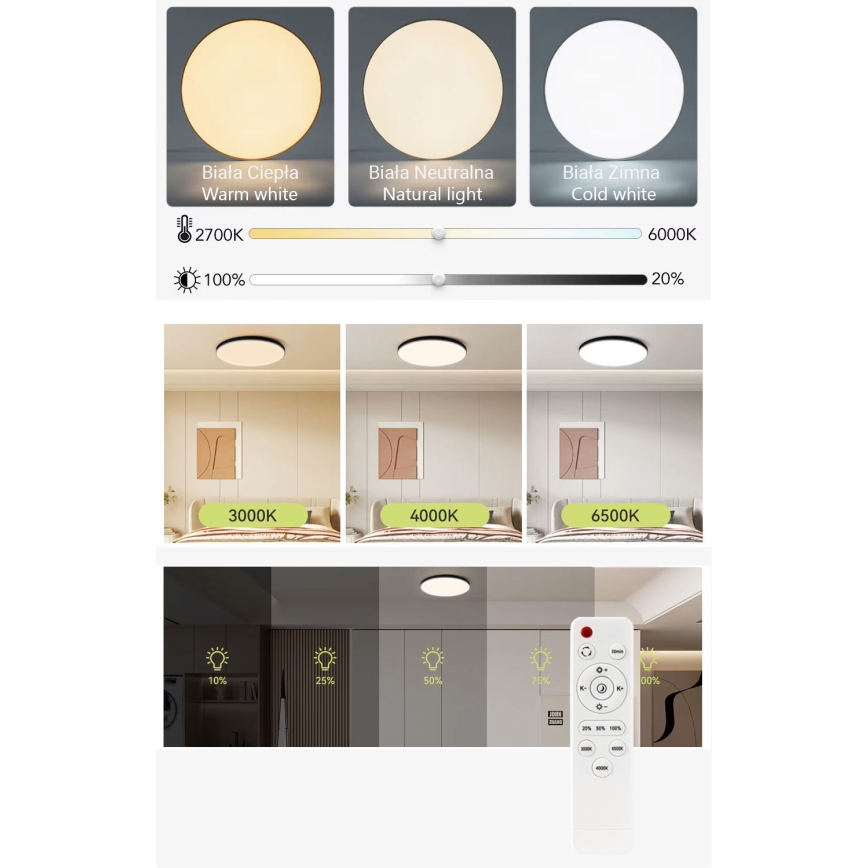 LED prigušiva stropno svetlo LED/30W/230V 3000-6500K prečnik 30 cm crna + daljinski upravljač