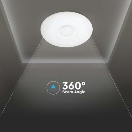 LED prigušiva stropna lampa LED/40W/230V 3000K/4000K/6500K prečnik 49 cm + daljinski upravljač