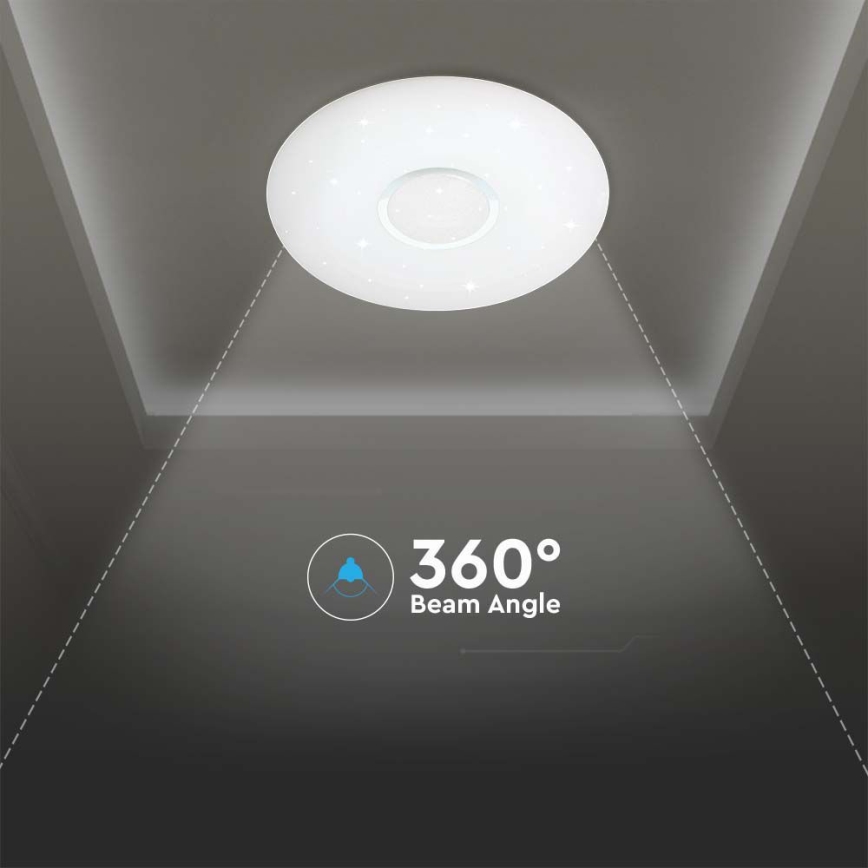 LED prigušiva stropna lampa LED/40W/230V 3000K/4000K/6500K prečnik 49 cm + daljinski upravljač