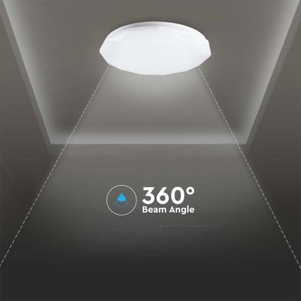 LED prigušiva plafonska svetiljka LED/60W/230V 3000K/4000K/6500K preč. 50 cm + daljinski upravljač