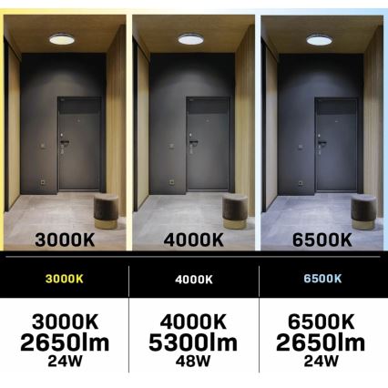 LED prigušiva stropno svetlo sa ventilatorom LIBYA LED/48W/230V 3000-6500K belo + daljinski upravljač