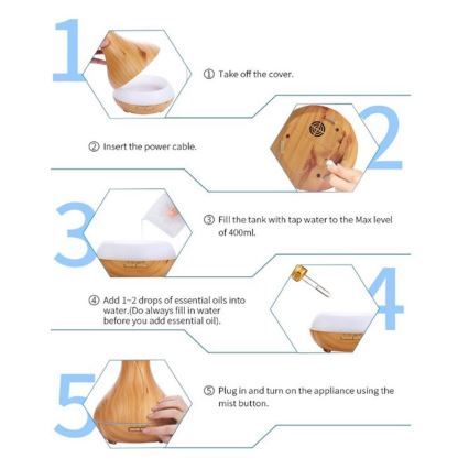 LED RGB ovlaživač i jonizator vazduha 400 ml