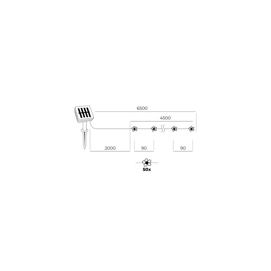 LED RGB solarni lanac 50xLED/0,12W/1,2V 1xAA IP44 600 mAh