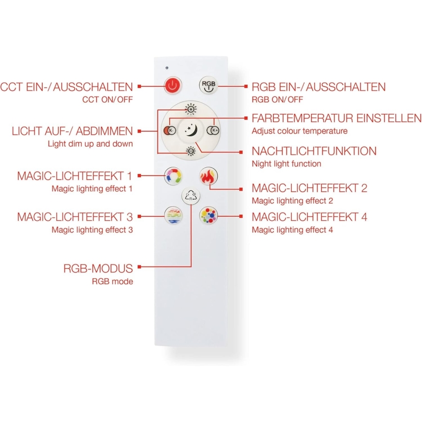 LED RGBW prigušiva panel LED/20W/230V 3000-6500K 25x100 cm srebrna + daljinski upravljač