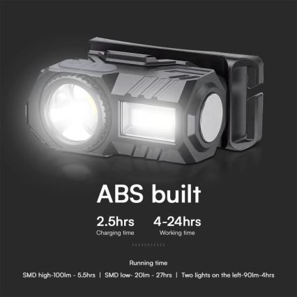 LED RGBW prigušiva punjiva čelna lampa USB LED/3W/5V IP43 190 lm 24 h 750 mAh