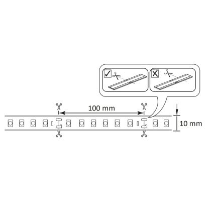 LED RGBW prigušiva spoljna traka 5m LED/24W/12V IP65