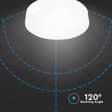 LED sijalica GX53/6,4W/230V 3000K