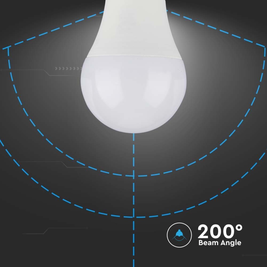 LED sijalica sa SAMSUNG čipom A60 E27/8,5W/230V 3000K