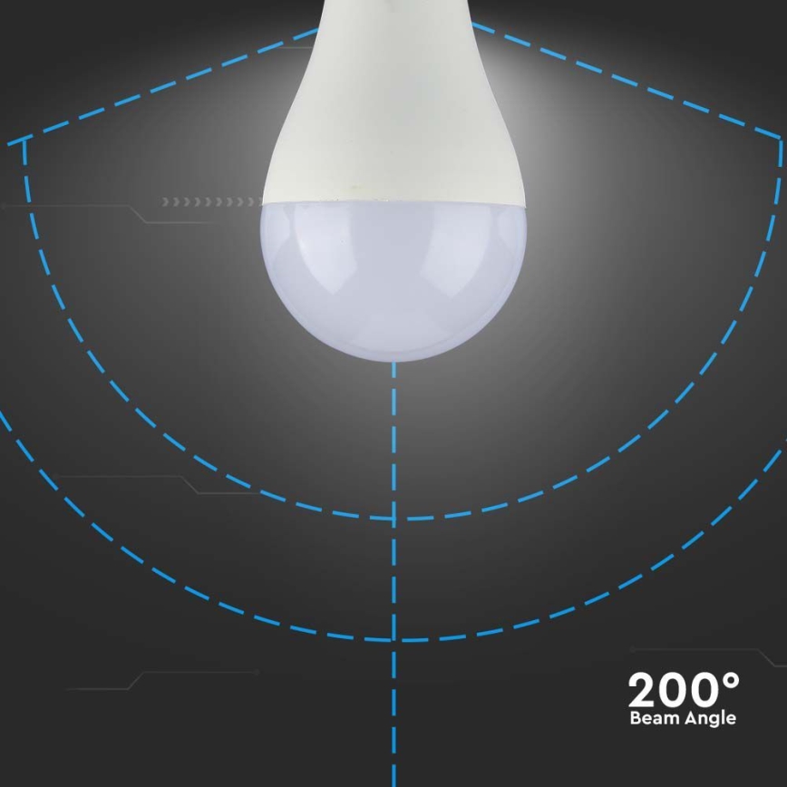 LED sijalica SAMSUNG čip A65 E27/15W/230V 3000K