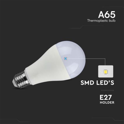 LED sijalica SAMSUNG čip A65 E27/17W/230V 3000K