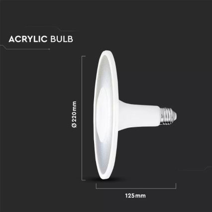 LED sijalica SAMSUNG čip UFO E27/18W/230V 120° 4000K