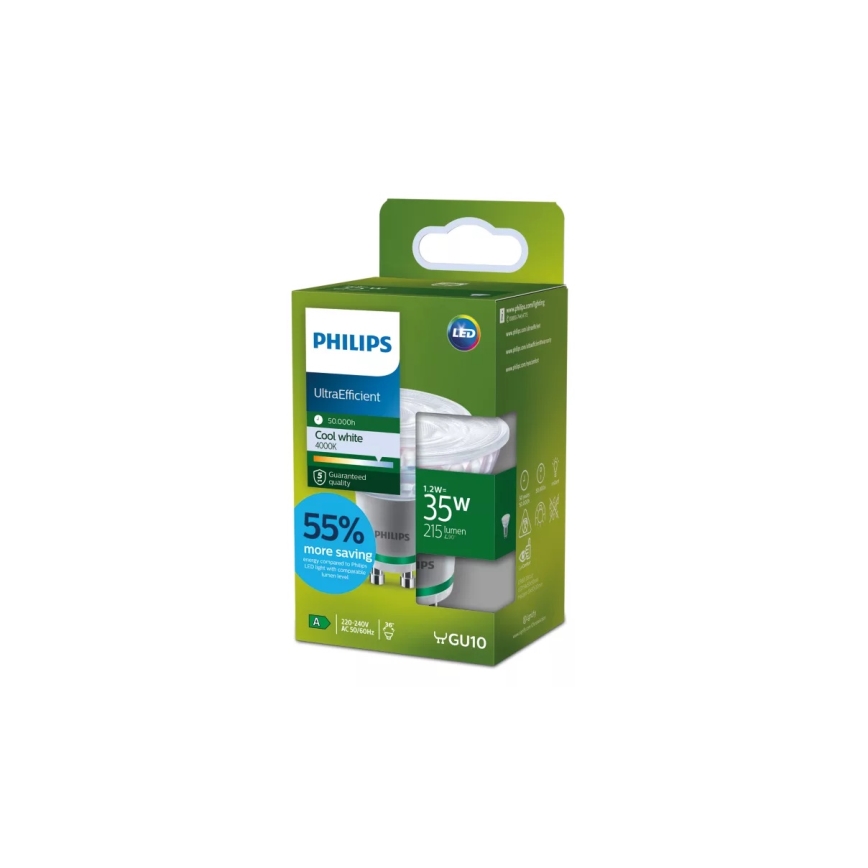 LED sijalica ULTRAEFFICIENT Philips PAR16 GU10/1,2W/230V 4000K