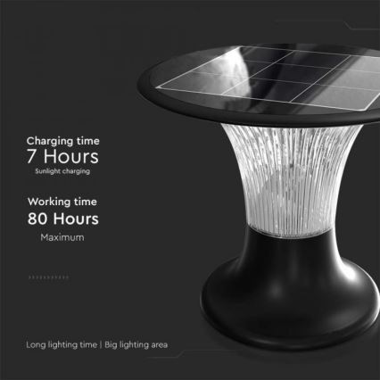 LED solarna lampa sa senzorom LED/15W/3,2V 4000K/6000K IP65 6000 mAh