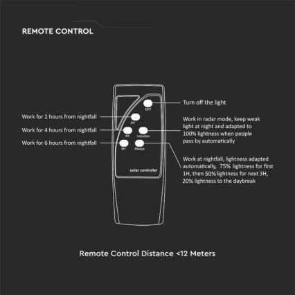 LED solarna ulična lampa sa senzorom, LED/10W/3,2V, IP65, 4000K, 15000 mAh + daljinski upravljač