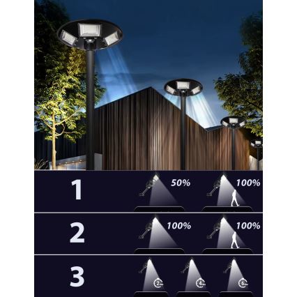 LED prigušiva solarna ulična lampa sa senzorom LED/22W/6V 18000 mAh 6500K IP65 crna + daljinski upravljač