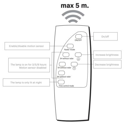 LED solarna ulična lampa sa senzorom STREET LED/10W/3,2V 10000 mAh IP65 + daljinski upravljač