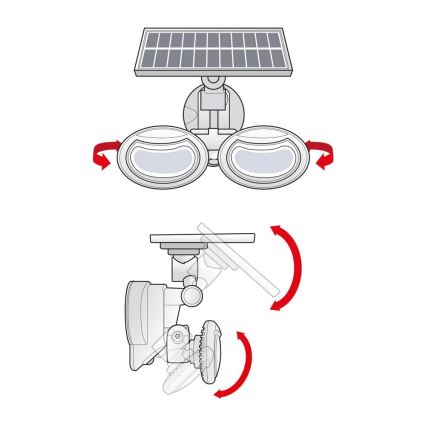 LED solarni reflektor sa senzorom 2xLED/4W/5V IP65 2000 mAh