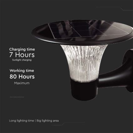 LED solarno zidno svetlo sa senzorom LED/15W/3,2V 4000K/6000K IP65 6000 mAh