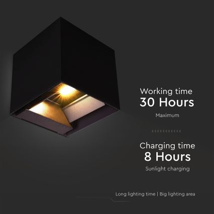 LED solarno zidno svetlo sa senzorom LED/9W/3,7V 3000/4000/5000K 2600 mAh IP65 crna