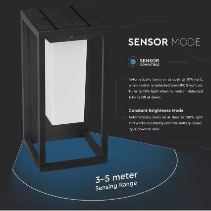 LED solarno zidno svetlo sa senzorom SAMSUNG čip LED/2W/3,7V IP65 2600 mAh