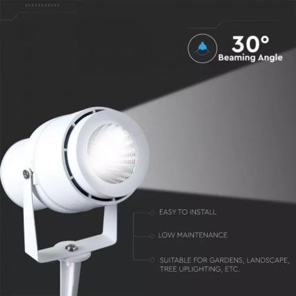 LED spoljašnja lampa LED/12W/100-240V IP65, bela - zeleno svetlo