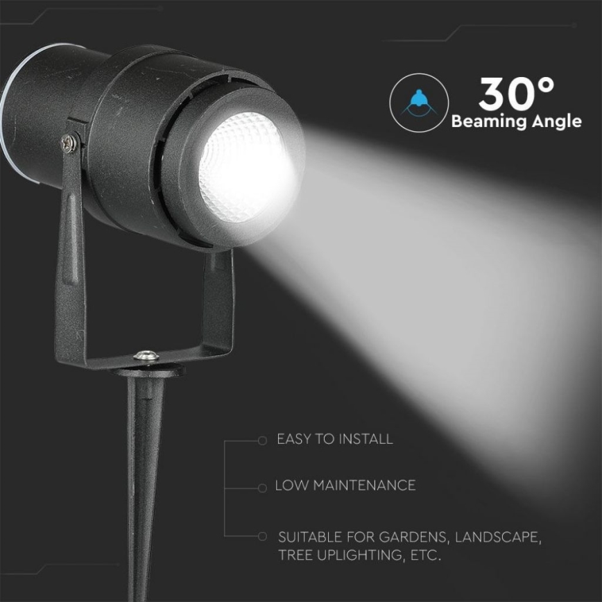 LED Spoljašnja lampa LED/12W/100-240V IP65 crna - zeleno svetlo