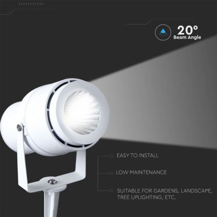 LED spoljašnja lampa LED/12W/110-240V IP65 3000K bela