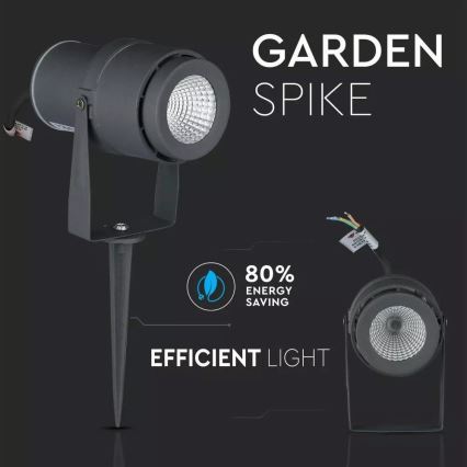 LED spoljašnja svetiljka LED/12W/100-240V IP65 siva - zeleno svetlo
