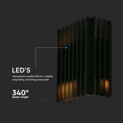 LED spoljašnja zidna svetiljka 2xLED/6W/230V IP65 4000K