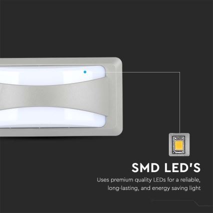 LED spoljašnja zidna svetiljka LED/12W/230V 4000K IP65