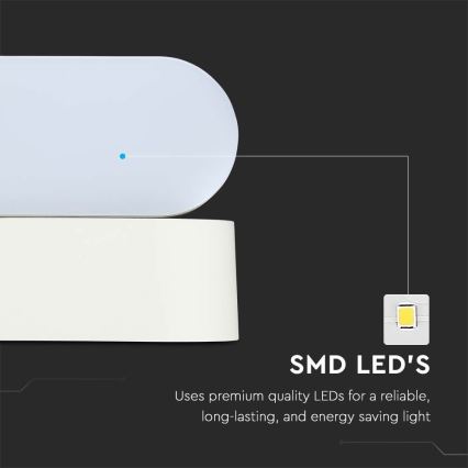 LED Spoljašnje fleksibilno zidno svetlo LED/5W/230V 4000K IP65 bela