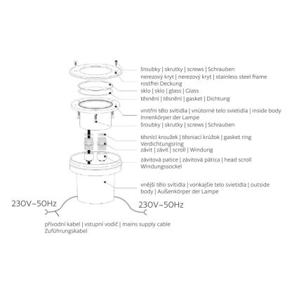 LED Spoljašnje nagazno svetlo ROAD LED/0,5W/230V IP67 3000K
