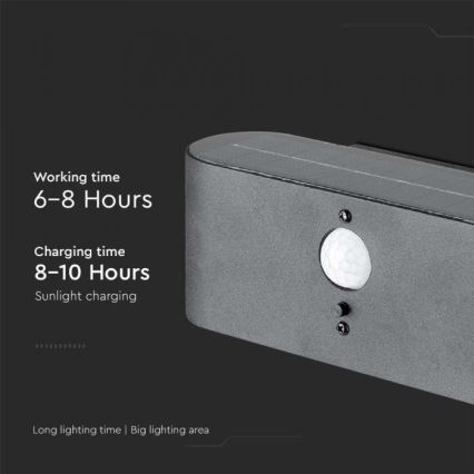 LED spoljašnje solarno zidno svetlo sa senzorom LED/2,5W/3,7V 3000K IP54 2000 mAh