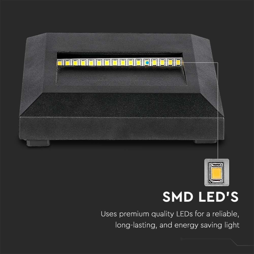 LED spoljašnje svetlo za stepenište LED/2W/230V IP65 4000K crno
