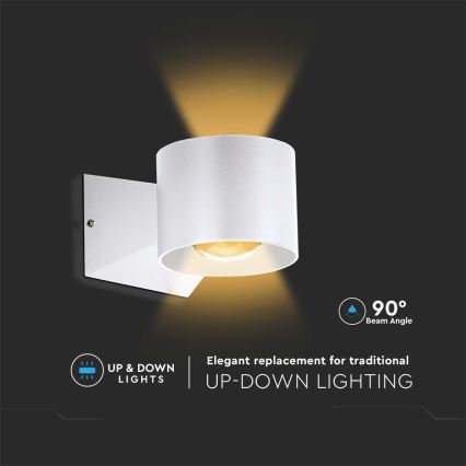 LED spoljašnje zidno svetlo LED/5W/230V 4000K IP65 belo
