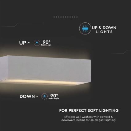 LED spoljašnje zidno svetlo LED/9W/230V 4000K IP65