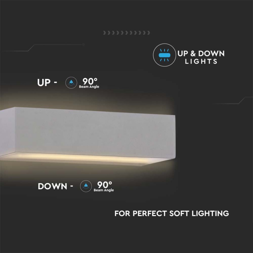 LED spoljašnje zidno svetlo LED/9W/230V 6400K IP65