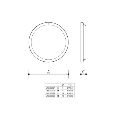 LED spoljašnje zidno svetlo LED/9W/230V IP54 belo