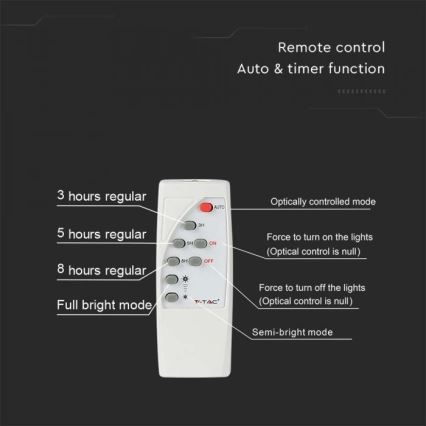 LED spoljašnji solarni reflektor LED/12W/3,2V IP65 6400K 20000 mAh + daljinski upravljač