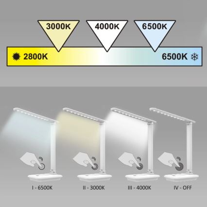 LED stona lampa VINTO, dodirna i prigušiva, LED/8W/230V, bela