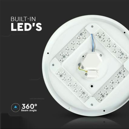 LED stropna svetiljka LED/36W/230V 50 cm 3000K/4000K/6400K