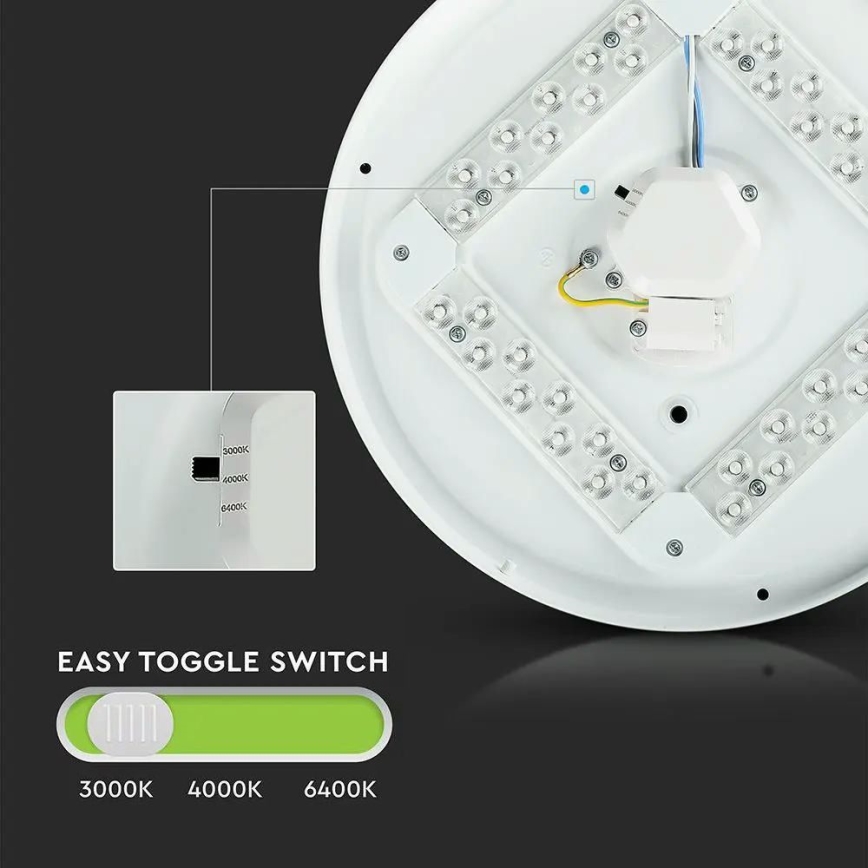 LED stropna svetiljka LED/36W/230V 50 cm 3000K/4000K/6400K
