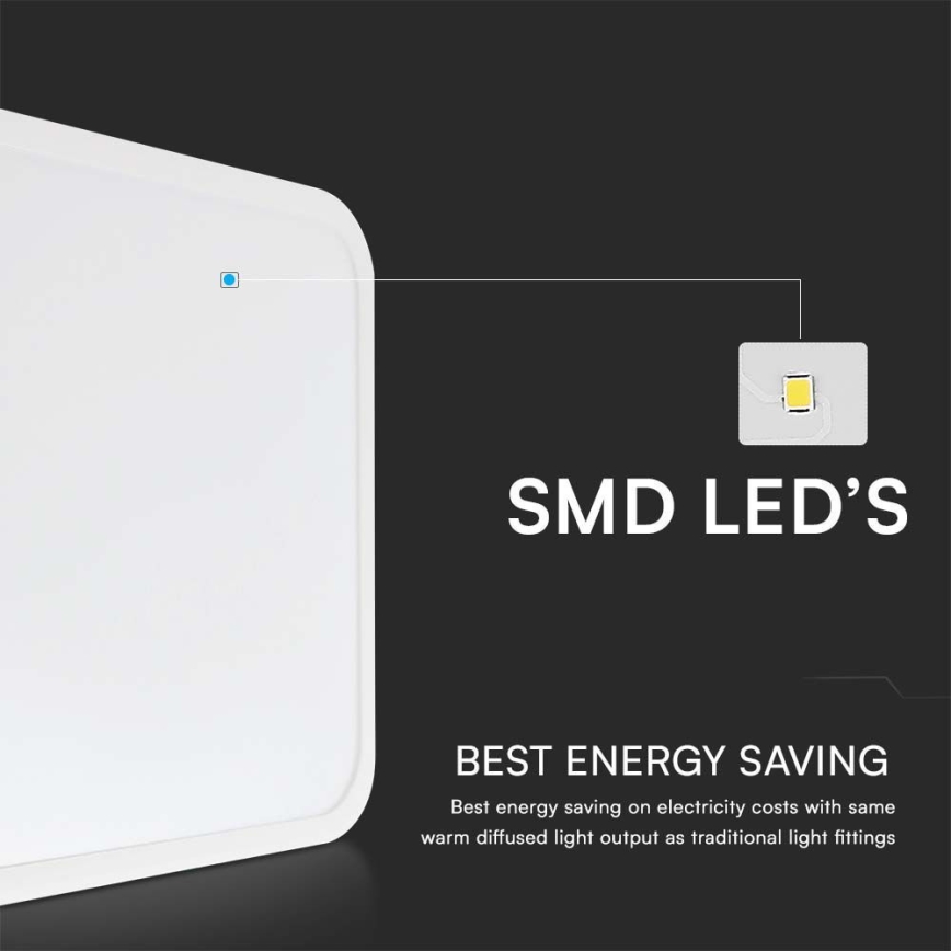 LED plafonsko svetlo za kupatilo SAMSUNG čip LED/18W/230V IP44 3000K 25x25 cm belo
