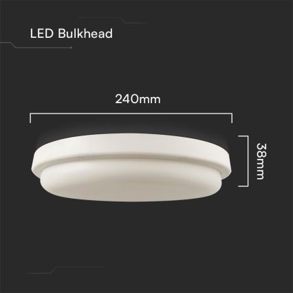 LED stropno svetlo za kupatilo LED/24W/230V 6500K IP54 prečnik 24 cm